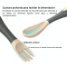 Cubiertos Flexibles para Bebé y Niños